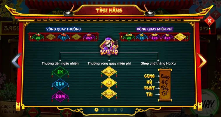 Cách Chơi Nổ Hũ Ông Đồ Tại 188Bet Hiệu Quả Nhất Cho Tân Thủ